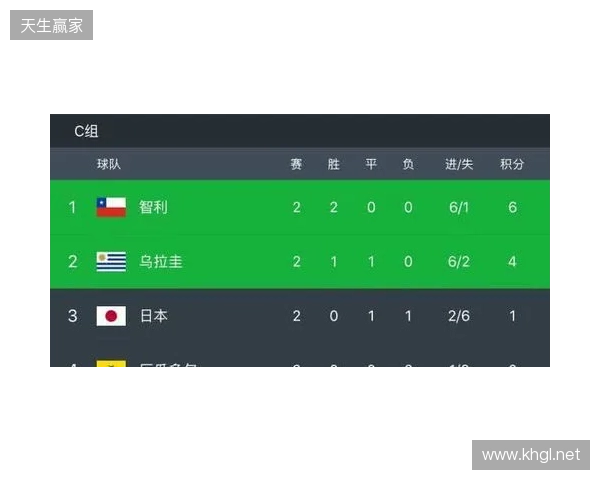 BC.Game拒绝参加格鲁吉亚赛事,将损失VRS积分